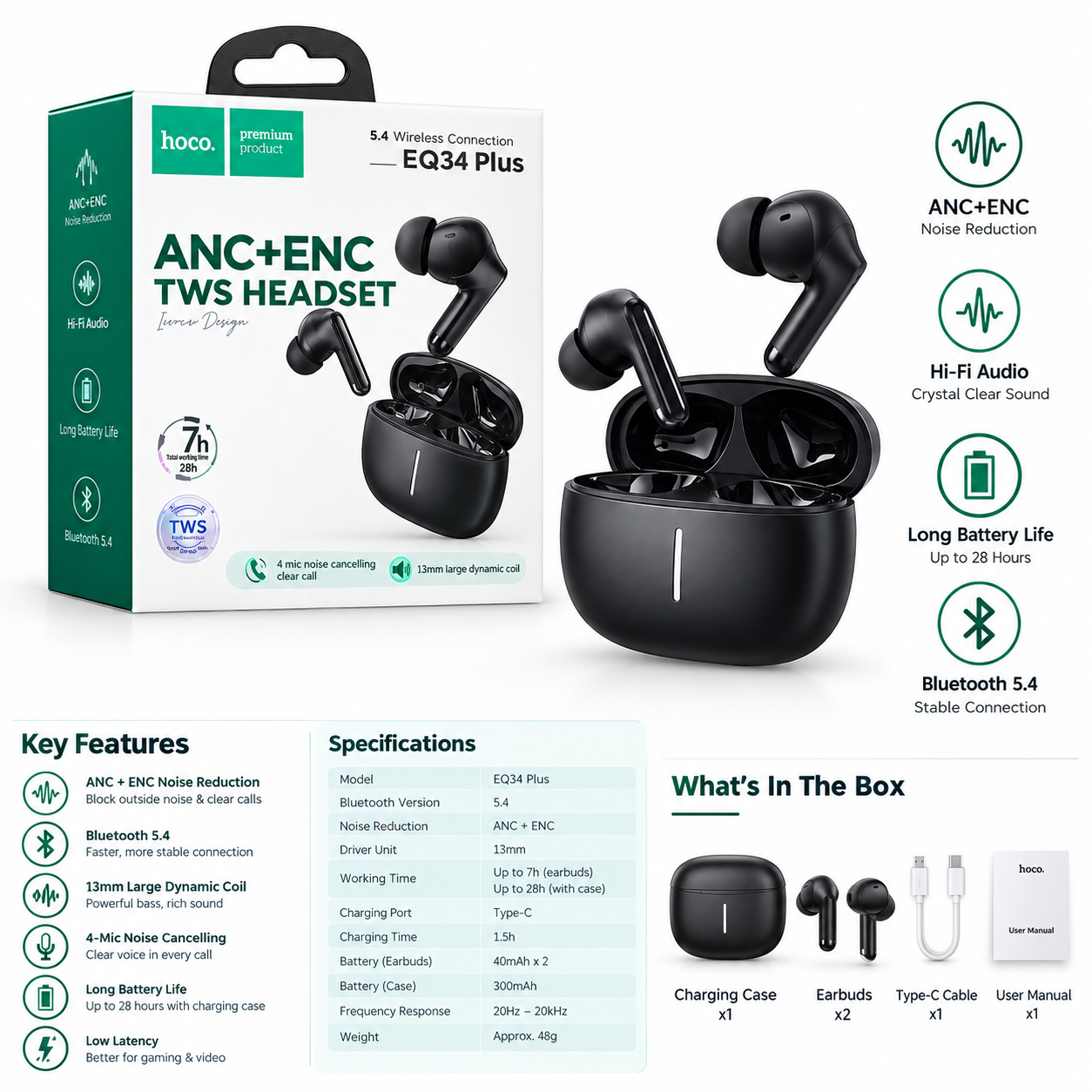 Hoco EQ34 Plus ANC+ENC TWS Wireless Earbuds - Image 4